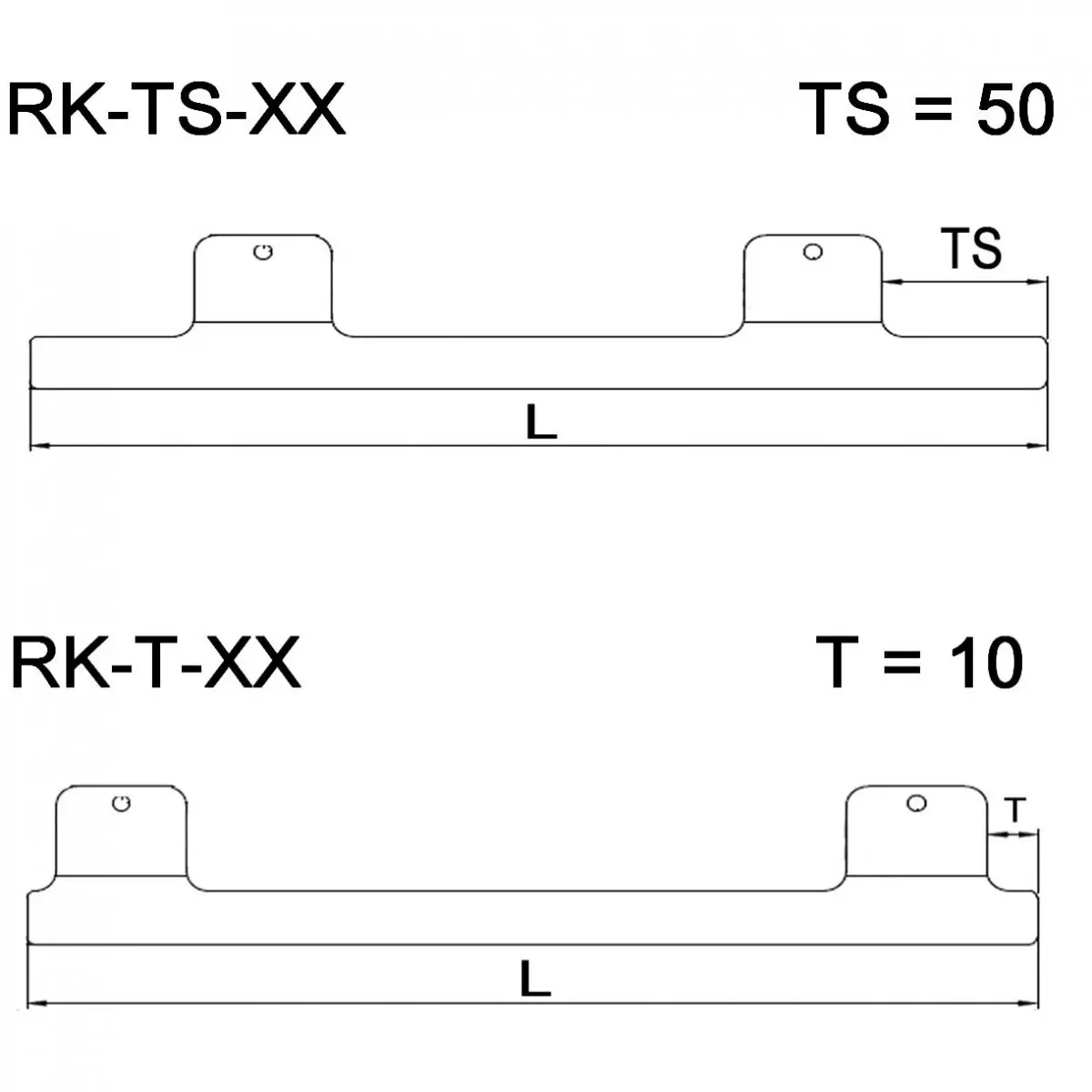 Bezpečnostný profil - RK T-27