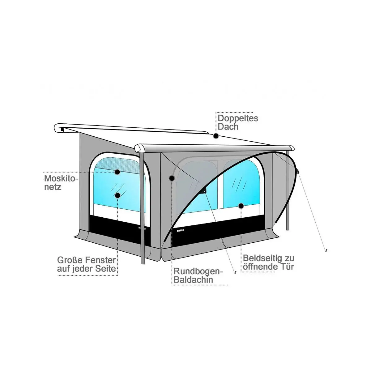 Thule QuickFit 3,6 x 2,25 m, înălțime L