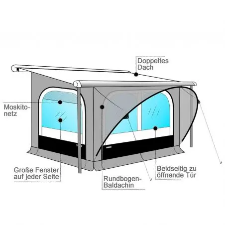 Thule QuickFit 3,6 x 2,25 m, înălțime L