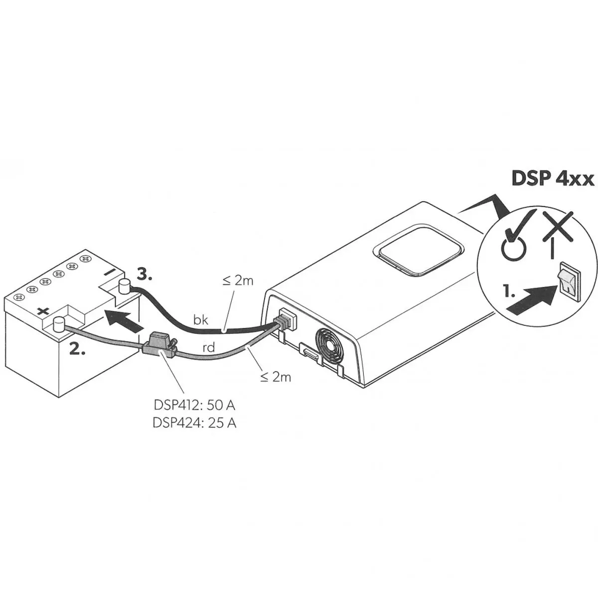 Sínusový menič SinePower DSP - 12 V / 350 W