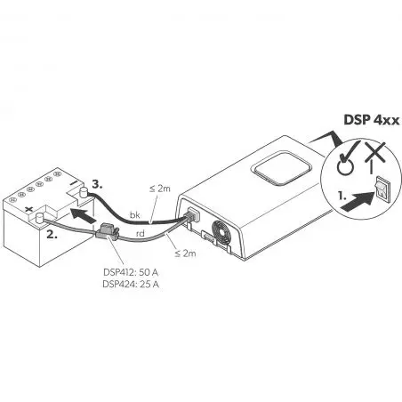 Sínusový menič SinePower DSP - 12 V / 350 W